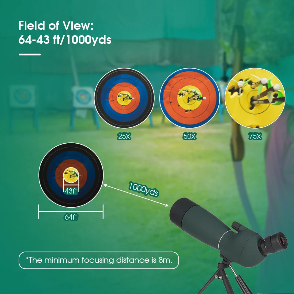 Svbony SV28 Plus Spotting Scope 50/60/70mm Zoom Telescope