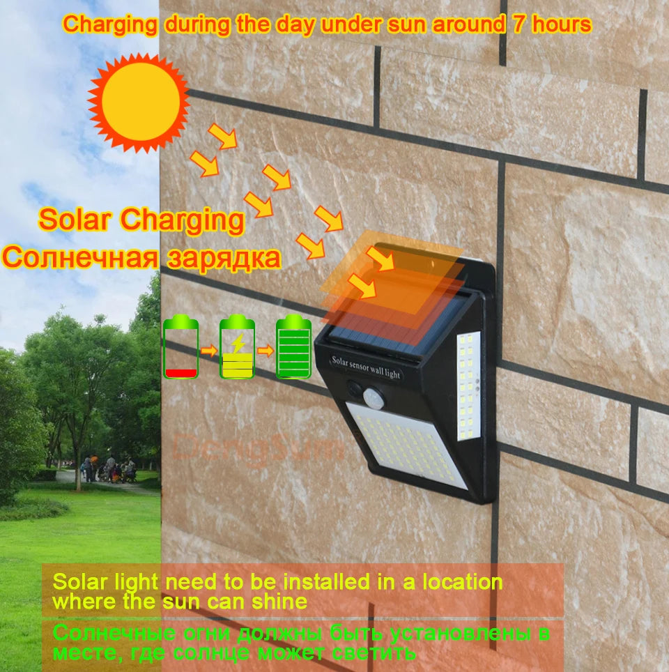 100 LED Solar Motion Sensor Wall Light