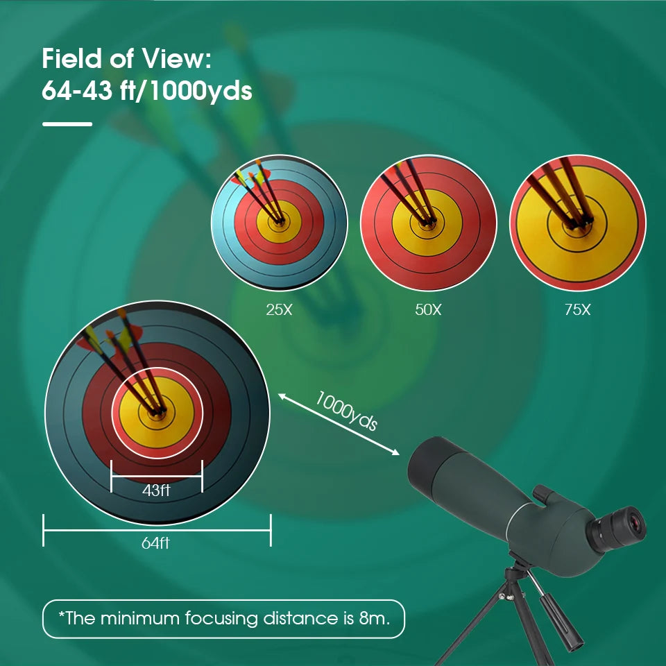 Svbony SV28 Plus Spotting Scope 50/60/70mm Zoom Telescope