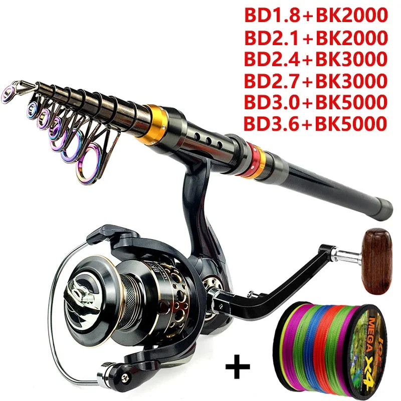 Spinning Fishing Rod & Reel Combo 1.8–3.6m