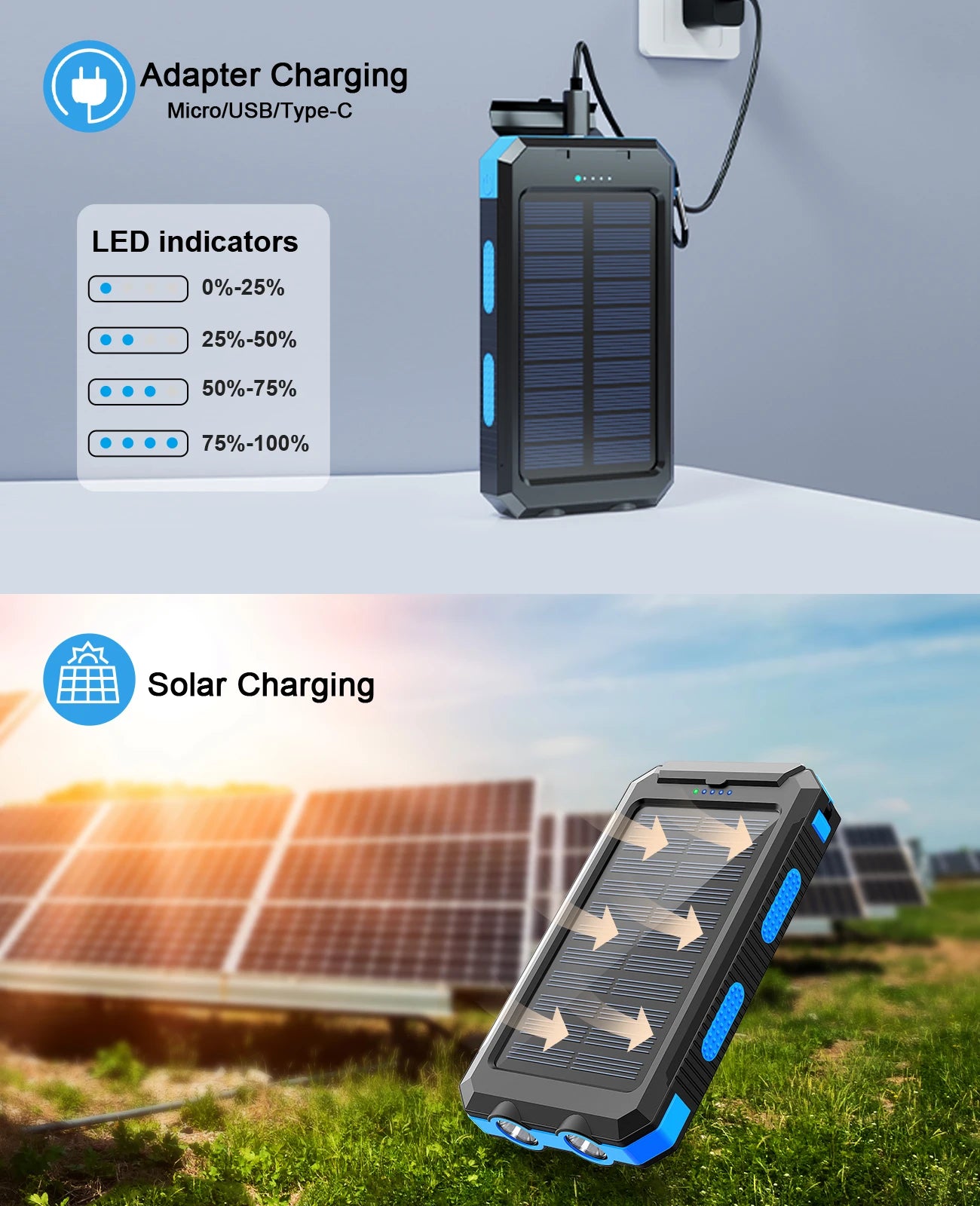 Waterproof Outdoor Solar Power Bank (38800mAh)