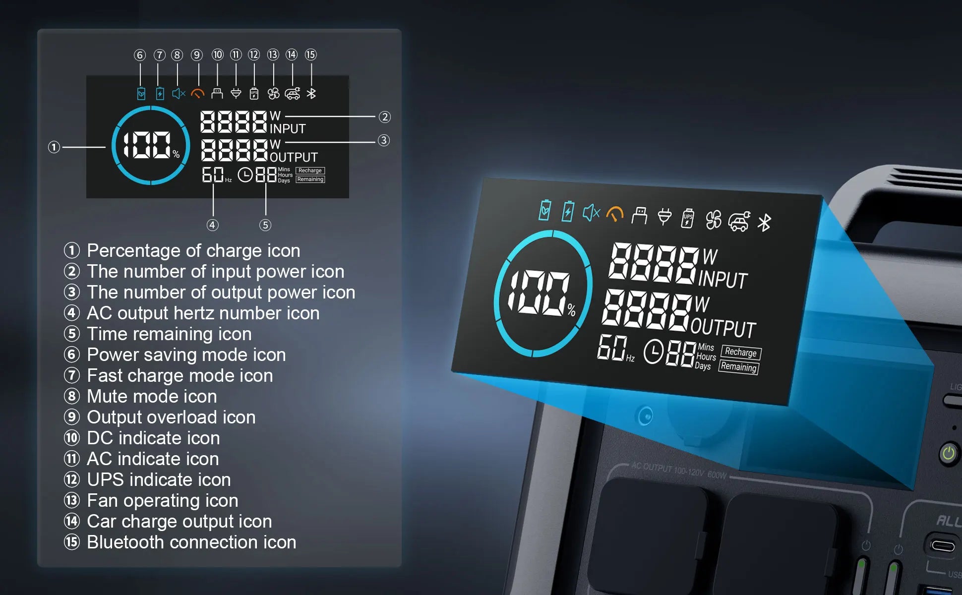 ALLPOWERS R600 Portable Power Station