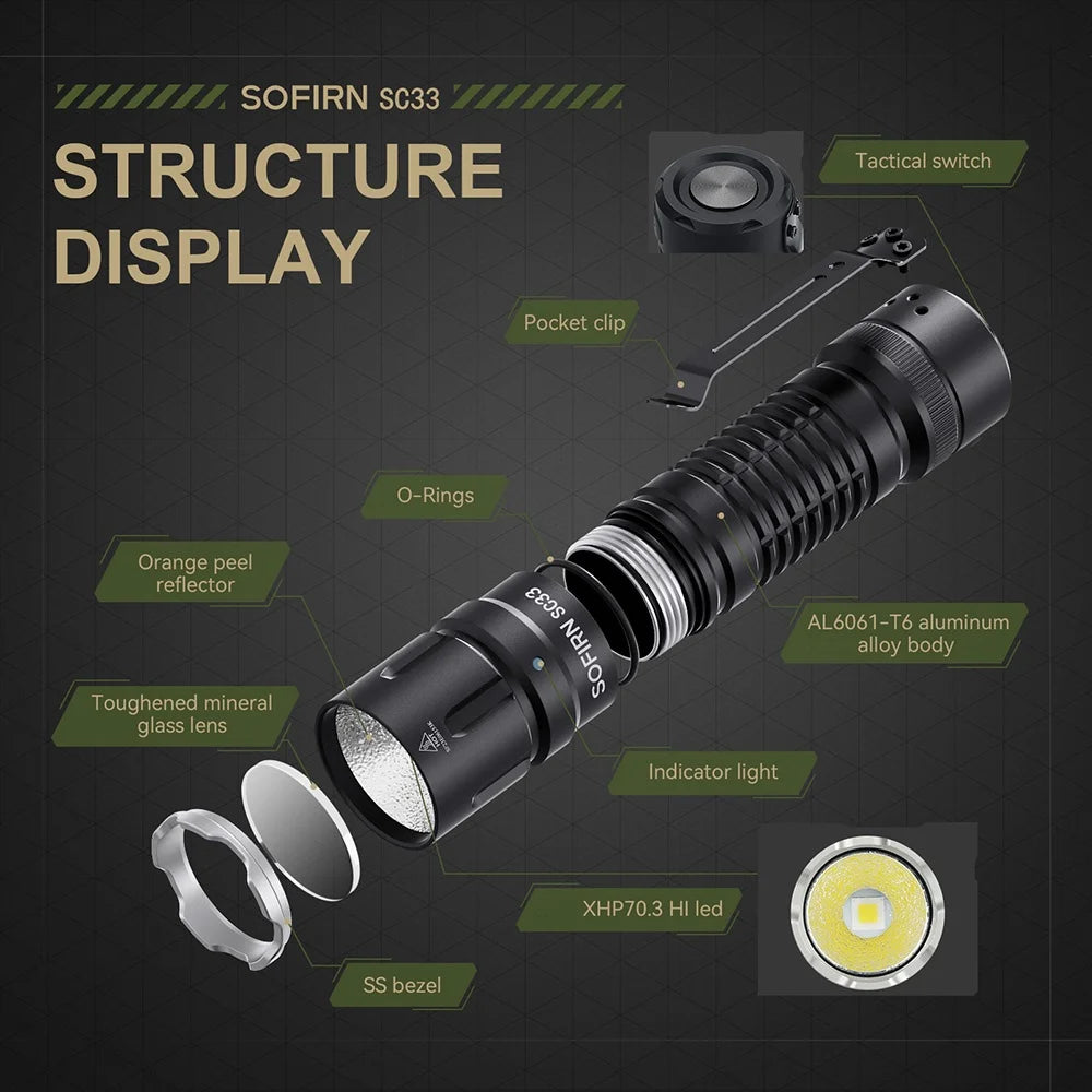 Sofirn SC33 Tactical Rechargeable Flashlight