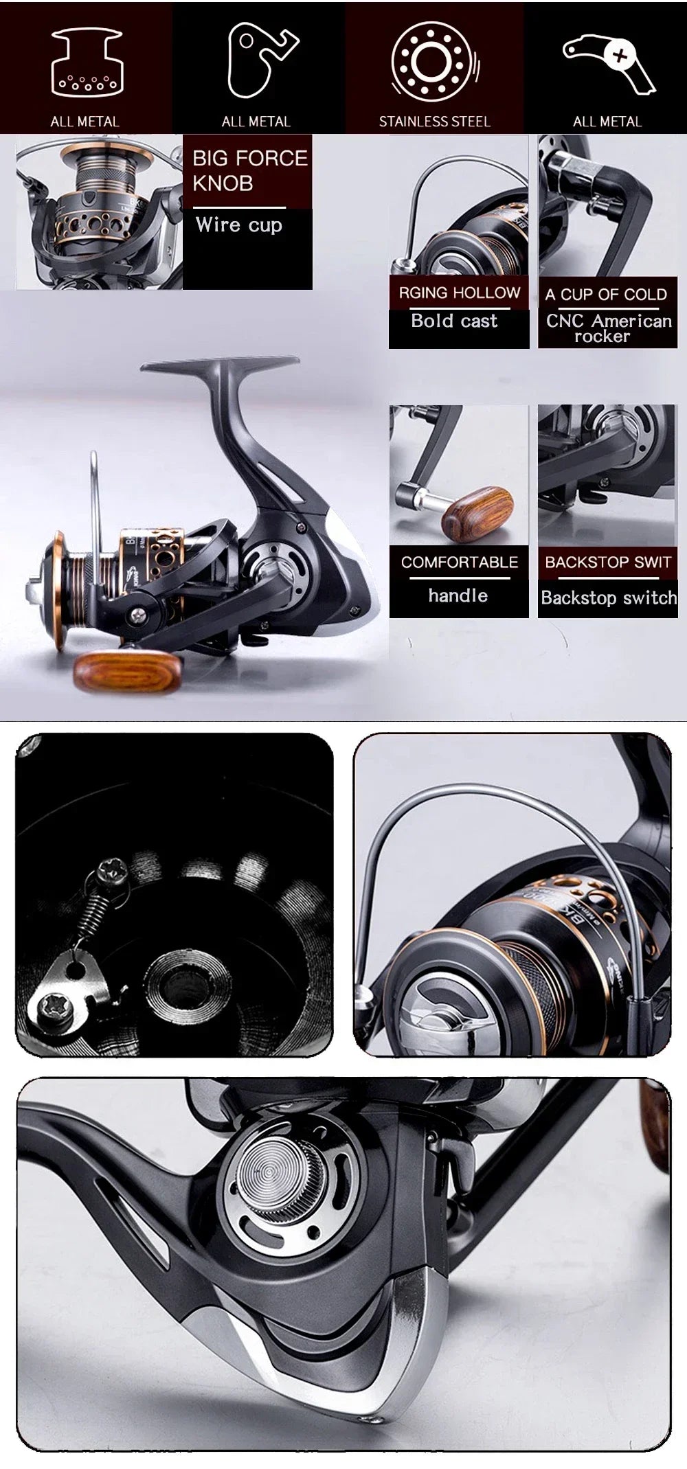 Spinning Fishing Rod & Reel Combo 1.8–3.6m