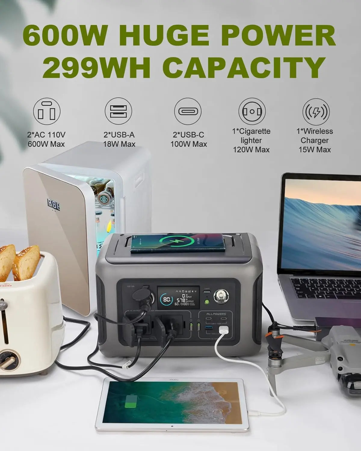 ALLPOWERS R600 Portable Power Station