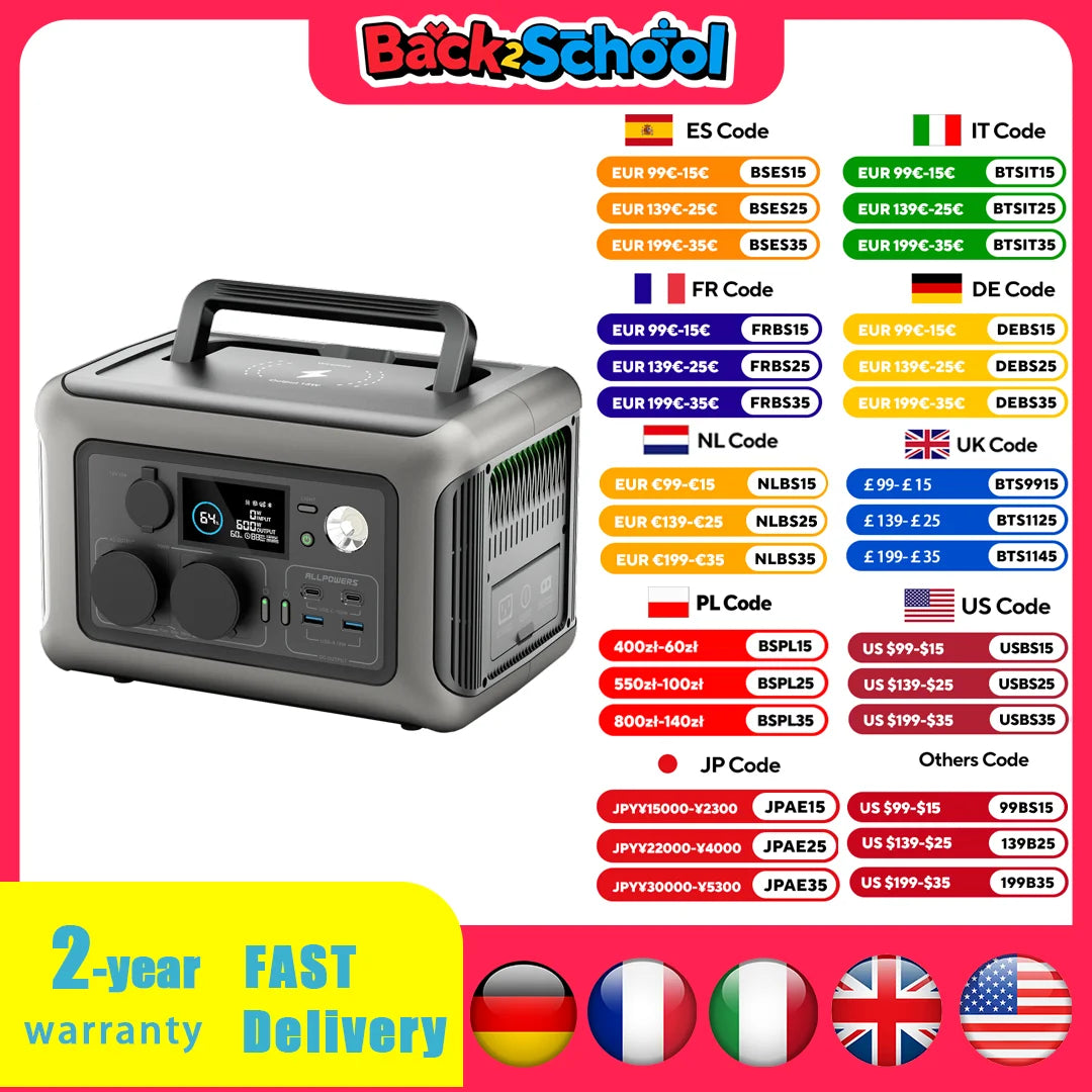 ALLPOWERS R600 Portable Power Station