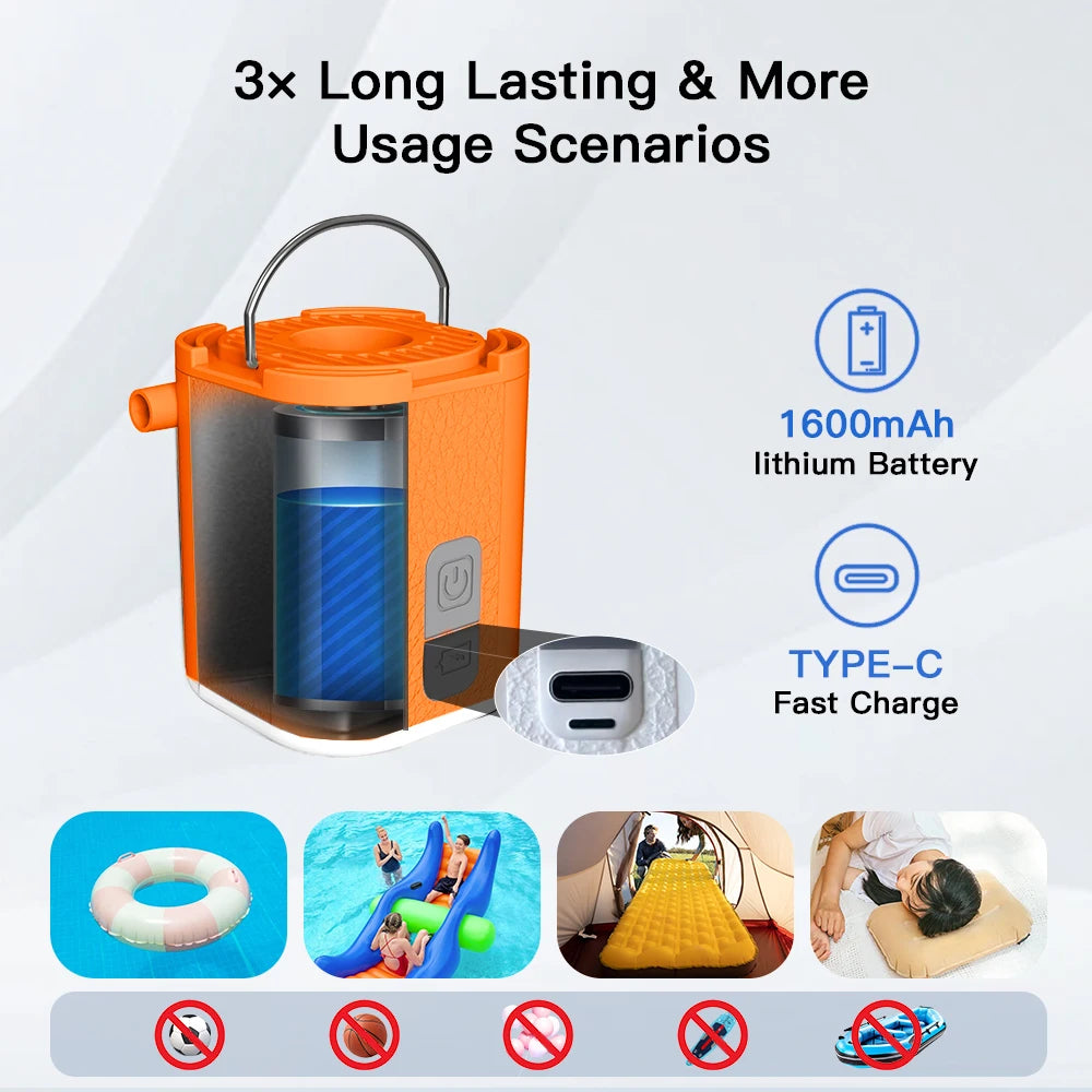 Aerogogo GIGA PUMP TINY 3-in-1 Mini Pump