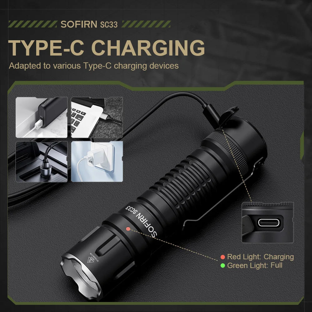Sofirn SC33 Tactical Rechargeable Flashlight