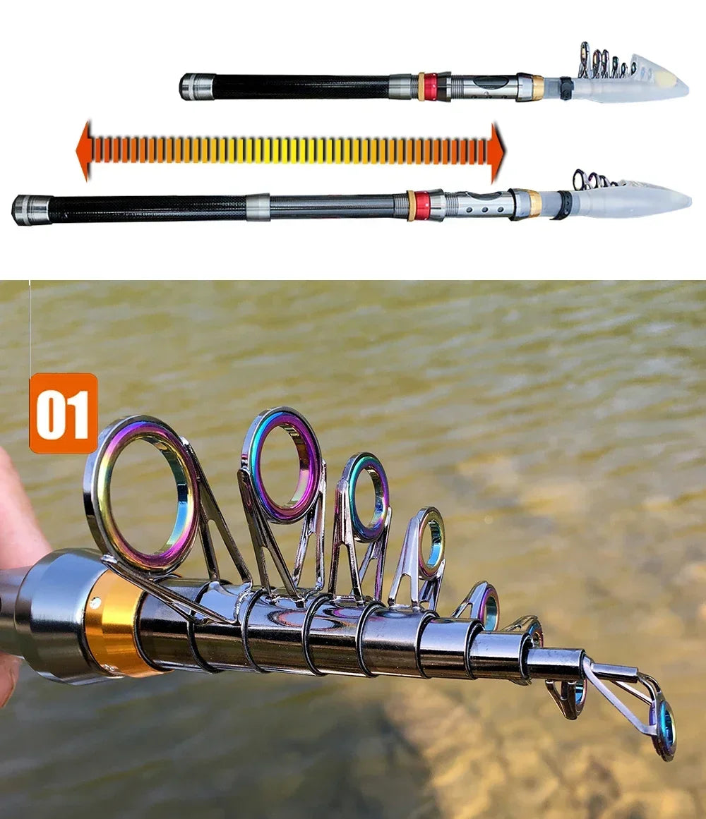 Spinning Fishing Rod & Reel Combo 1.8–3.6m