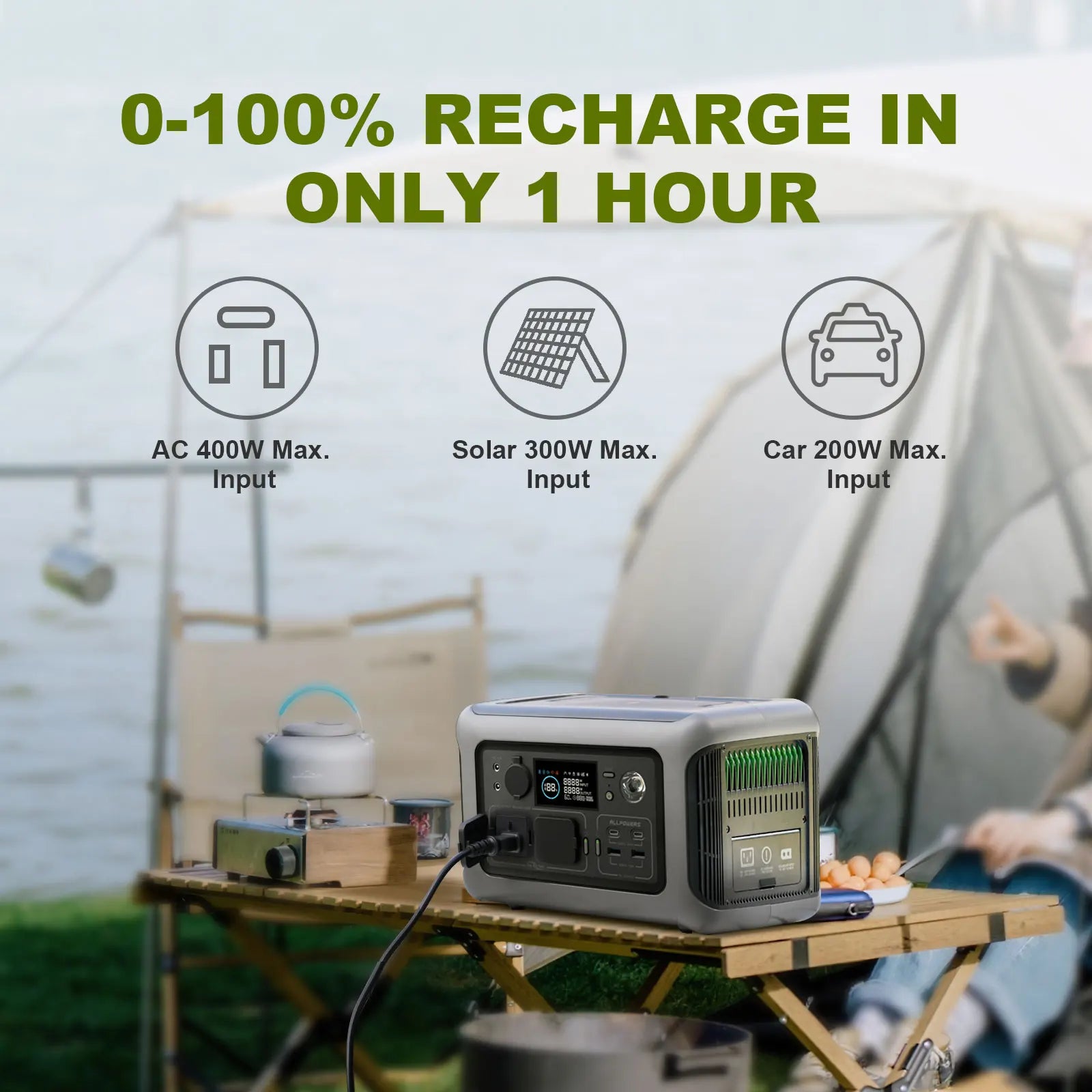 ALLPOWERS R600 Portable Power Station
