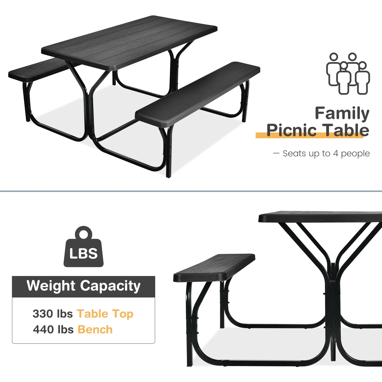 Outdoor Picnic Table Bench Set for Backyard & Patio Dining