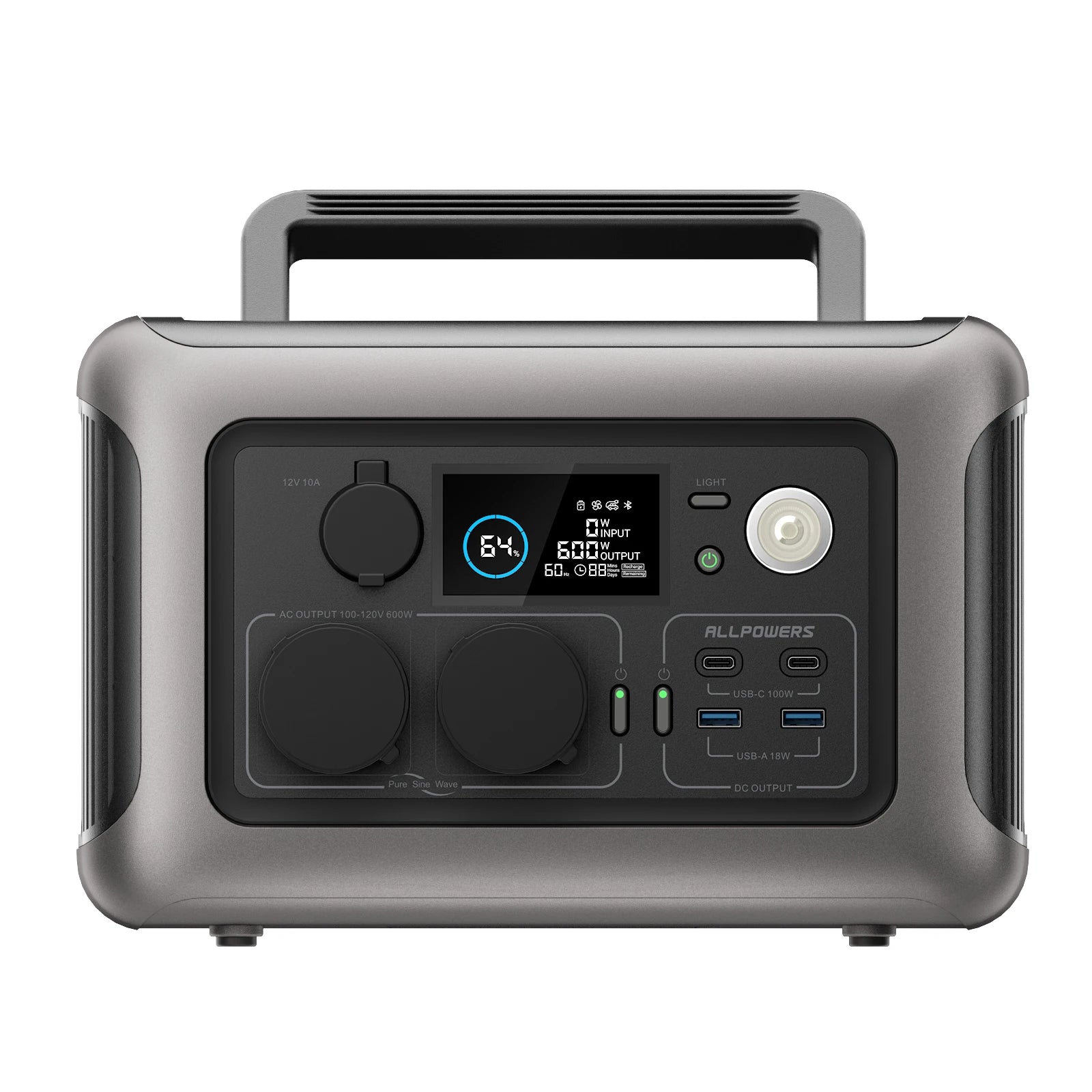 ALLPOWERS R600 Portable Power Station